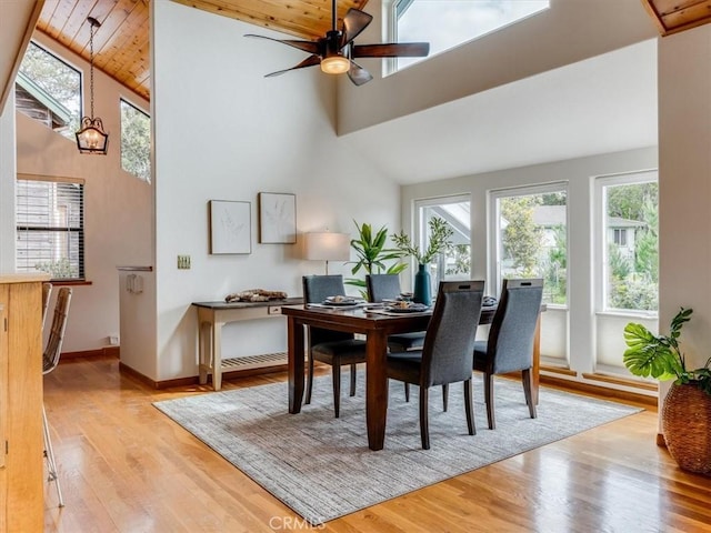 dining room featuring a healthy amount of sunlight and wood finished floors