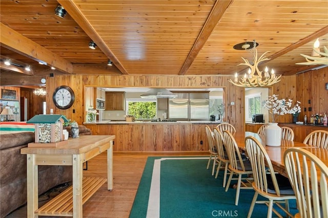 693 Old Meadow Pl, Lake Arrowhead, CA 92352 - dining room with wood finished floors, a wealth of natural light, wood walls, and wood ceiling