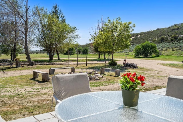 2815 Miller Valley Rd, Pine Valley, CA 91962 - view of patio / terrace