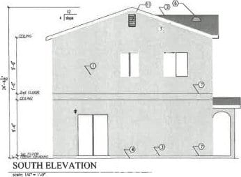 3884 N Mountain View Ave, San Bernardino, CA 92405