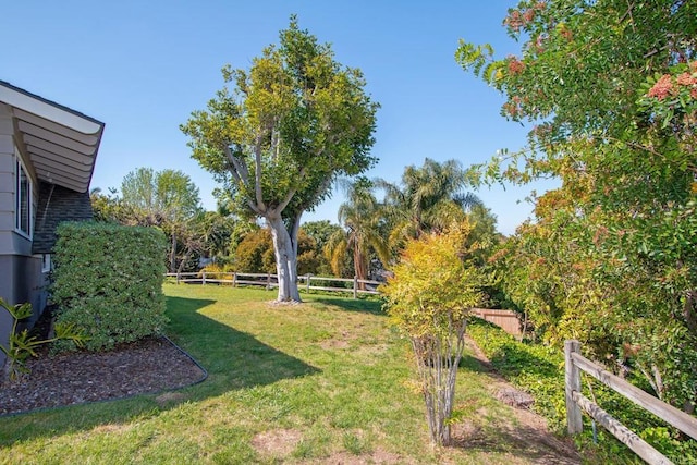 1143 Portola St, Vista, CA 92084 - view of fenced backyard