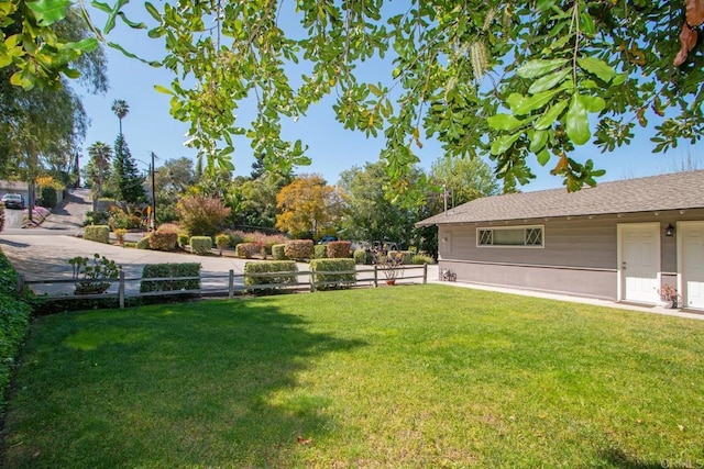 1143 Portola St, Vista, CA 92084 - view of fenced backyard