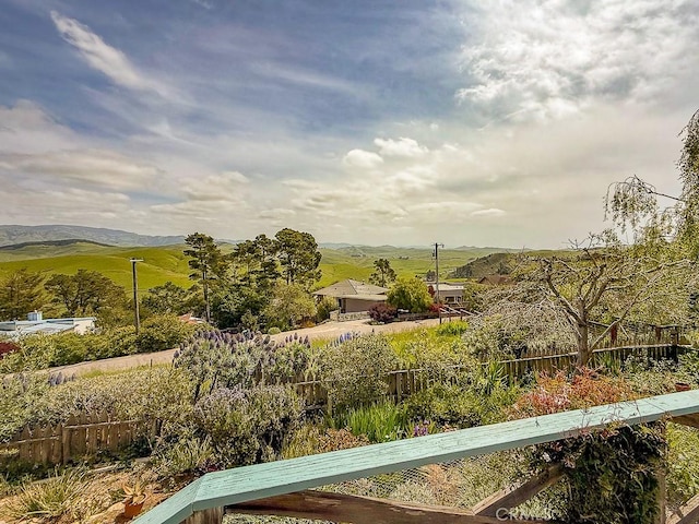 property view of mountains