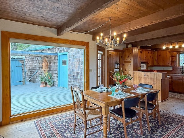 dining room with a chandelier, light wood finished floors, wood ceiling, and beamed ceiling