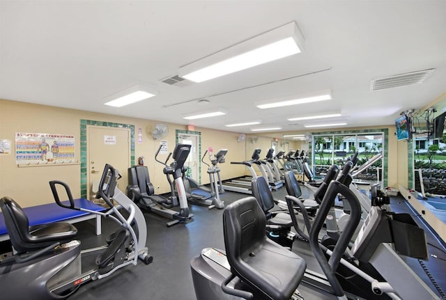 6017 Piros Way, Oceanside, CA 92056 - exercise room with visible vents
