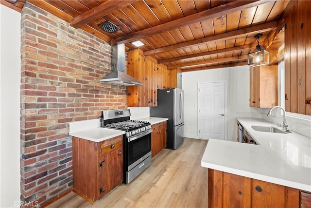 kitchen featuring wood ceiling, stainless steel appliances, a sink, and wall chimney range hood