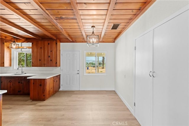 kitchen featuring light wood finished floors, a sink, an inviting chandelier, wood ceiling, and light countertops