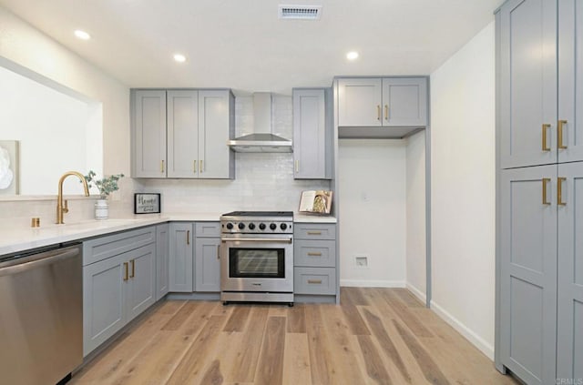 3906 Caminito Del Mar Surf, San Diego, CA 92130 - kitchen featuring appliances with stainless steel finishes, gray cabinets, wall chimney exhaust hood, decorative backsplash, and recessed lighting