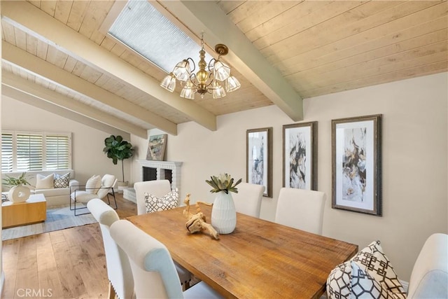 dining space with wood ceiling, lofted ceiling with beams, an inviting chandelier, and wood finished floors