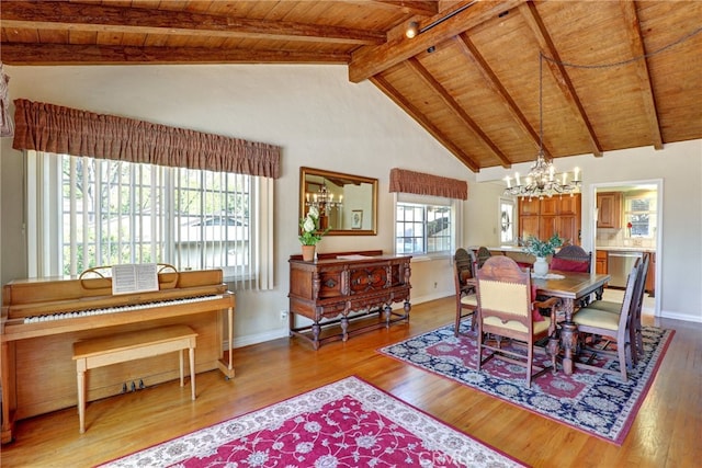 2307 Cameron Ave, Covina, CA 91724 - dining space featuring wood finished floors, beamed ceiling, baseboards, a chandelier, and wooden ceiling
