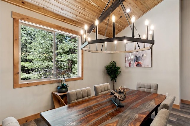 867 Clement St, South Lake Tahoe, CA 96150 - dining area featuring wood ceiling and wood finished floors