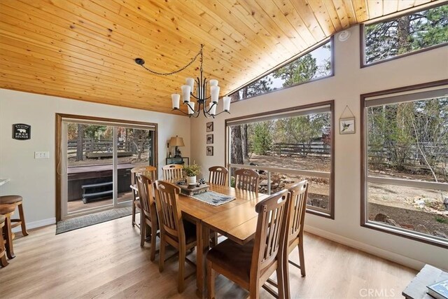 dining room with a notable chandelier, a wealth of natural light, and wooden ceiling