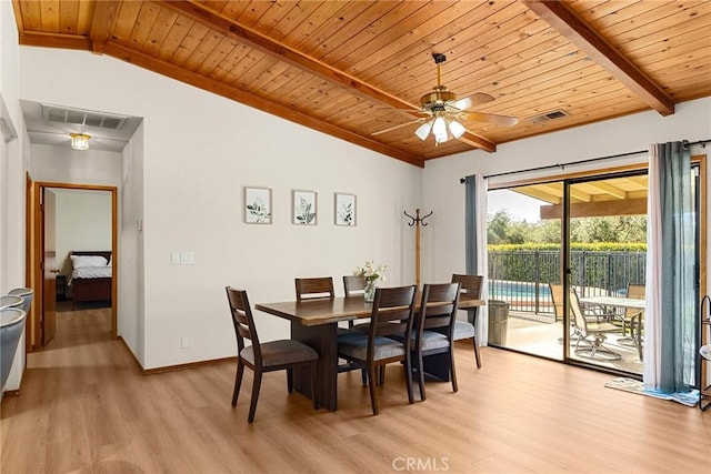 22975 Flournoy Ave, Corning, CA 96021 - dining space with wood ceiling, vaulted ceiling with beams, visible vents, and light wood-type flooring