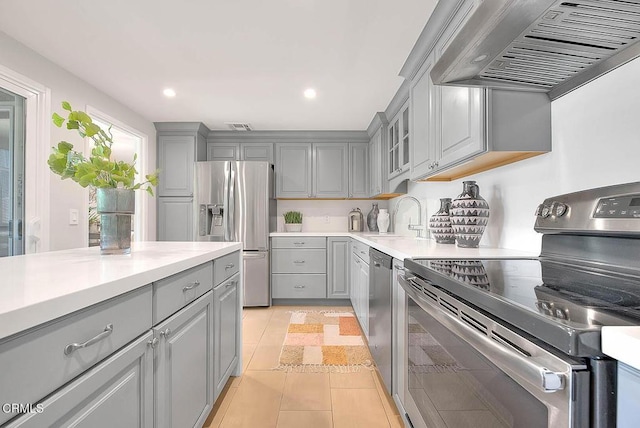 kitchen with wall chimney range hood, appliances with stainless steel finishes, a sink, and gray cabinetry
