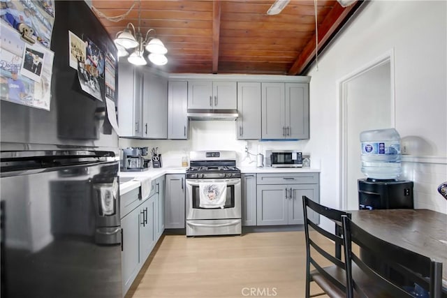 kitchen with gray cabinets, wood ceiling, stainless steel appliances, light wood-style flooring, and under cabinet range hood