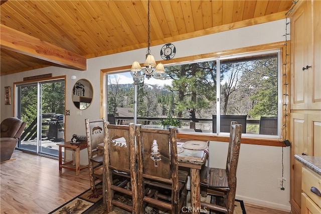 1218 Bow Canyon Ct, Big Bear Lake, CA 92315 - photo 9
