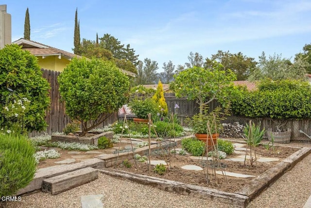 614 Crestview Dr, Ojai, CA 93023 - fenced backyard with a garden