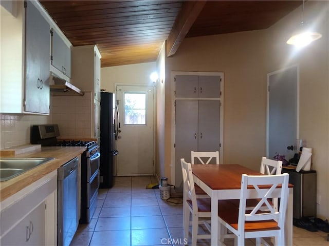 12055 Douglas St, Yucaipa, CA 92399 - kitchen featuring white cabinets, stainless steel appliances, wooden ceiling, backsplash, and under cabinet range hood