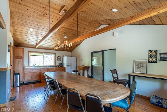 41505 Alder Dr, Forest Falls, CA 92339 - dining area featuring lofted ceiling with beams, a chandelier, wood ceiling, dark wood finished floors, and visible vents