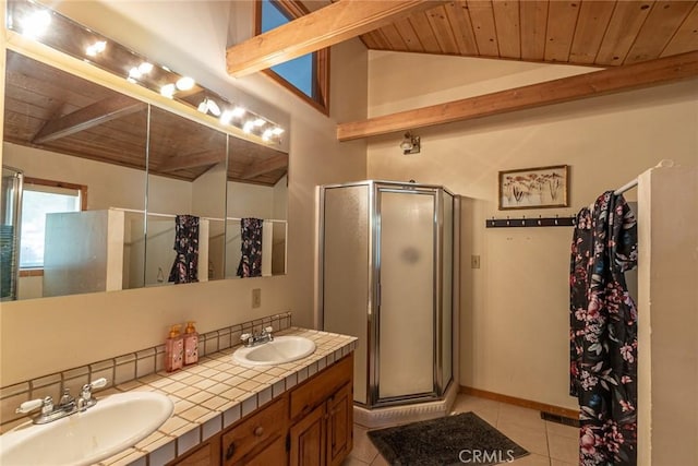 41505 Alder Dr, Forest Falls, CA 92339 - bathroom with vaulted ceiling with beams, wood ceiling, and a sink