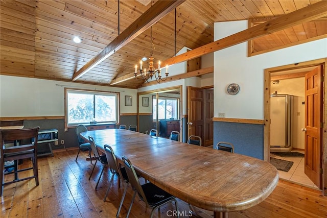 41505 Alder Dr, Forest Falls, CA 92339 - dining room featuring lofted ceiling with beams, wood ceiling, a notable chandelier, and wainscoting