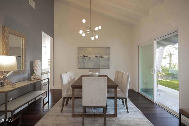 dining space with dark wood finished floors, wooden ceiling, beam ceiling, visible vents, and high vaulted ceiling