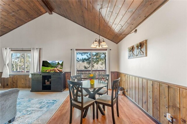 25661 Mid Ln, Twin Peaks, CA 92391 - photo 8