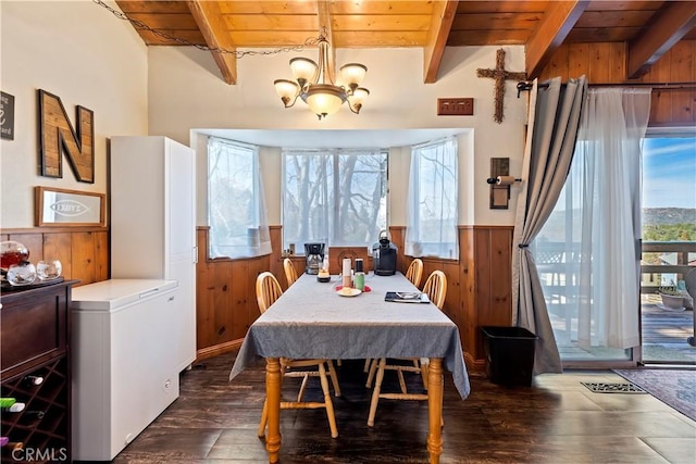 dining area with beamed ceiling, an inviting chandelier, wainscoting, and wood ceiling