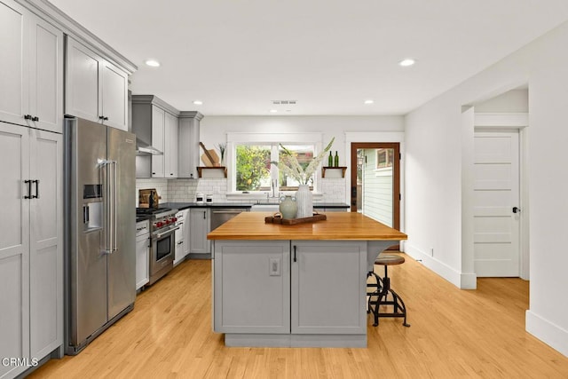 kitchen featuring gray cabinetry, wood counters, light wood-type flooring, and high quality appliances