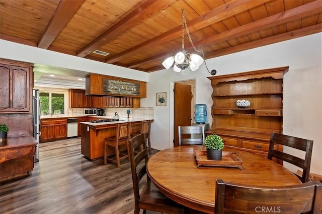 dining space with wood ceiling, beamed ceiling, visible vents, and wood finished floors