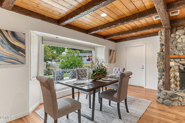 dining space with light wood-style floors, baseboards, beam ceiling, and wooden ceiling