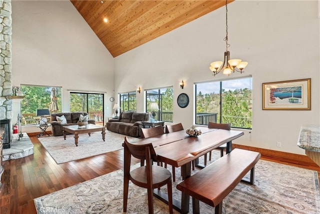1305 Montreal Dr, Lake Arrowhead, CA 92352 - dining room with an inviting chandelier, a healthy amount of sunlight, high vaulted ceiling, and wooden ceiling