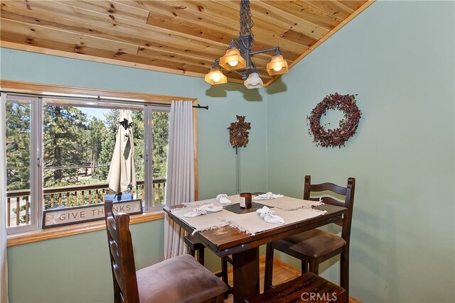 dining room featuring wooden ceiling