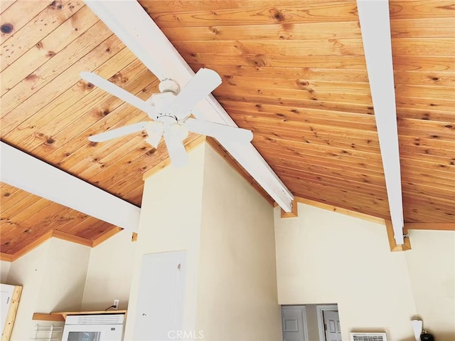 room details featuring wood ceiling, ceiling fan, and beam ceiling