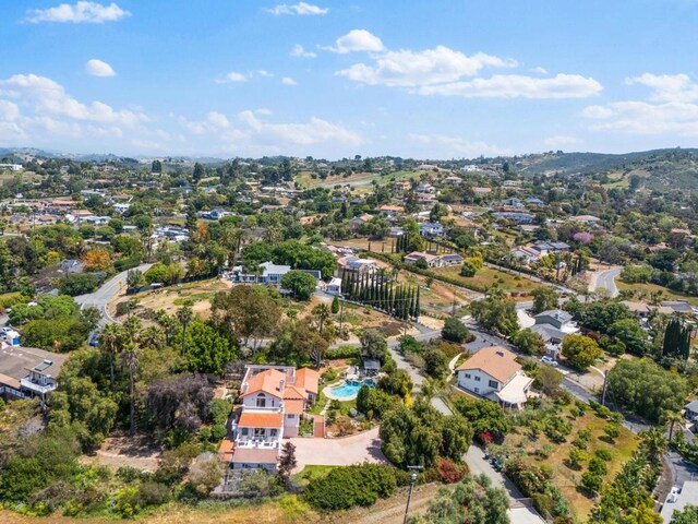 1994 Warmlands Ave, Vista, CA 92084 - aerial perspective of suburban area