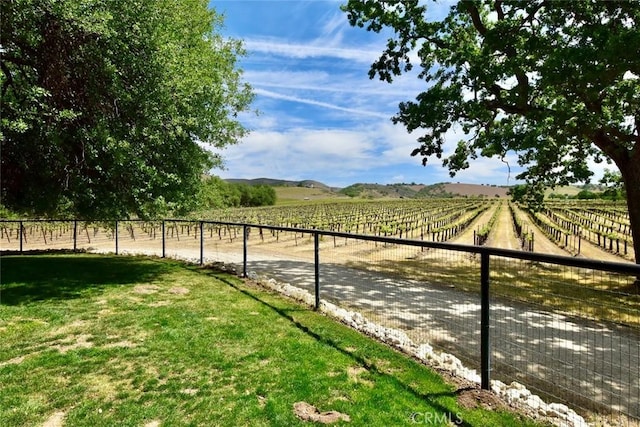 53600 Bradley Lockwood Rd, Lockwood, CA 93932 - photo 29