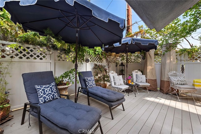 deck featuring a fenced backyard