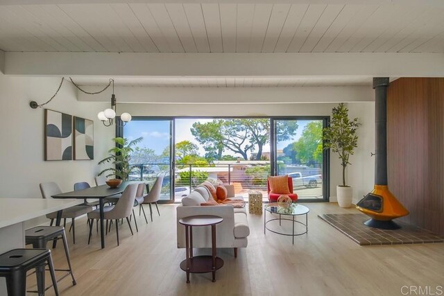 936 Bangor St, San Diego, CA 92106 - living area featuring wood finished floors, wood ceiling, beam ceiling, and a wood stove