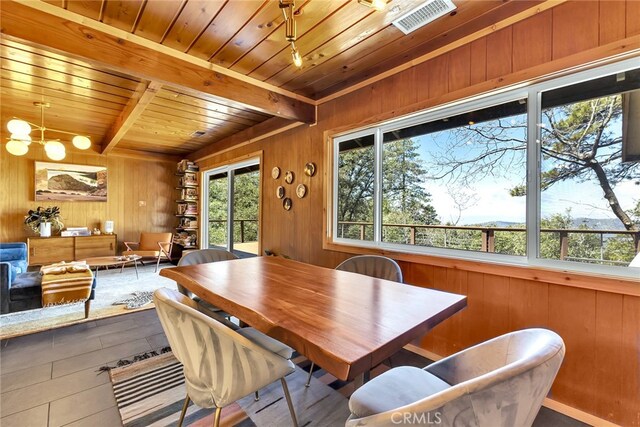 dining area featuring a notable chandelier, wood walls, beamed ceiling, visible vents, and wood ceiling