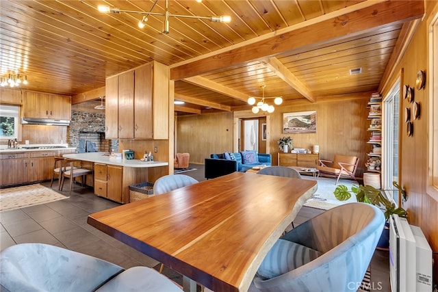 dining space featuring an inviting chandelier, wood ceiling, beamed ceiling, and wooden walls