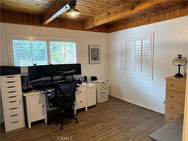 31347 Oakleaf Dr, Running Springs, CA 92382 - home office featuring wooden ceiling, dark wood finished floors, and beam ceiling