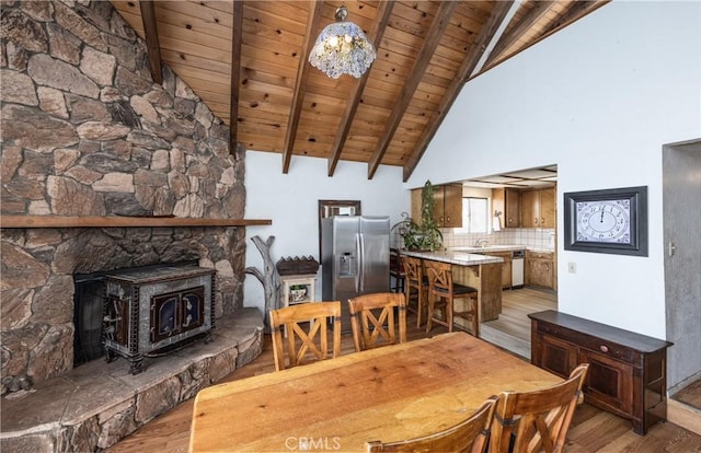 1411 Sequoia Dr, Lake Arrowhead, CA 92352 - dining room with a wood stove, wooden ceiling, beam ceiling, and light wood finished floors