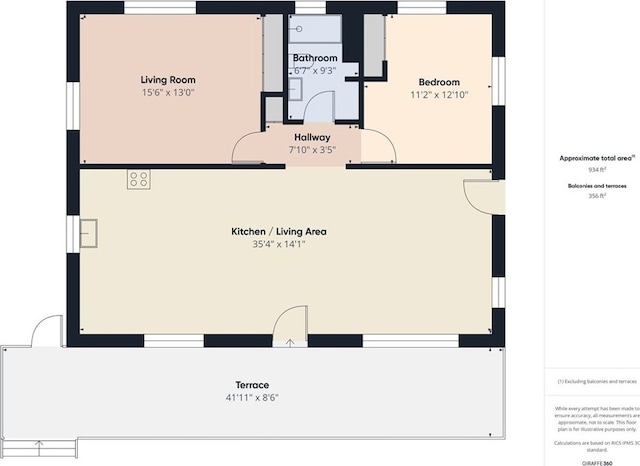 view of layout