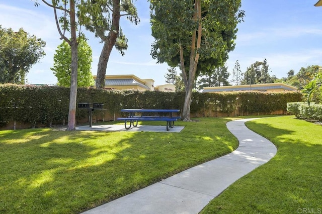 view of community featuring a yard and a fenced backyard