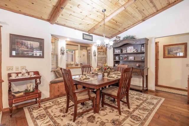 dining space featuring wood ceiling, wood-type flooring, lofted ceiling with beams, baseboards, and a chandelier