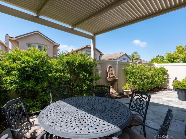 view of patio / terrace featuring outdoor dining area and a fenced backyard