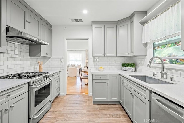 204 E Floral Ave, Arcadia, CA 91006 - kitchen featuring appliances with stainless steel finishes, under cabinet range hood, a sink, gray cabinetry, and healthy amount of natural light