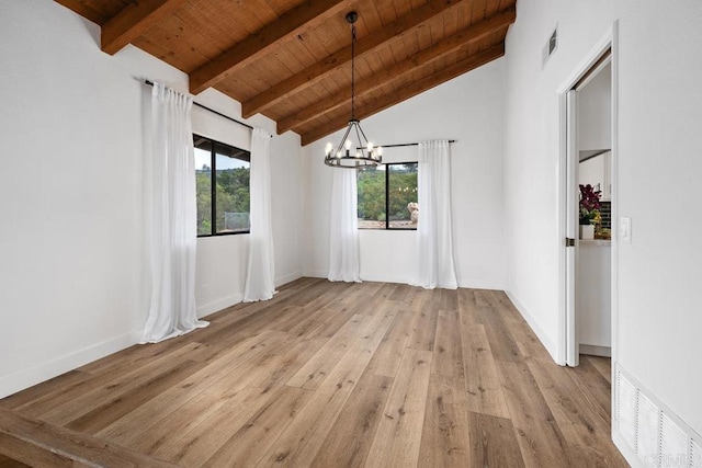 unfurnished dining area with a healthy amount of sunlight, wood ceiling, and visible vents