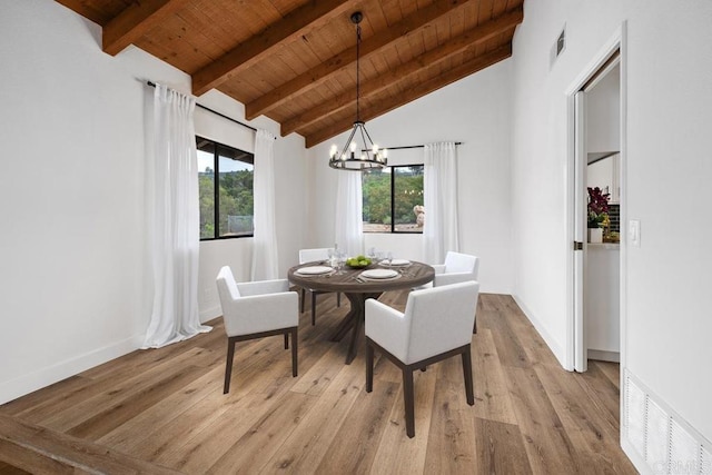 dining area with a chandelier, wooden ceiling, visible vents, and lofted ceiling with beams