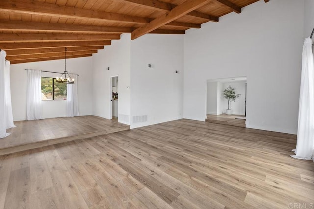 unfurnished living room featuring light wood finished floors, wood ceiling, a chandelier, and high vaulted ceiling